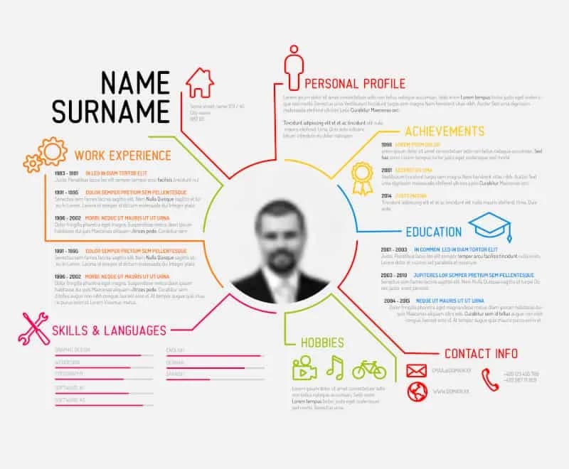 Gdzie zrobić CV za darmo? Odkryj najlepsze narzędzia online