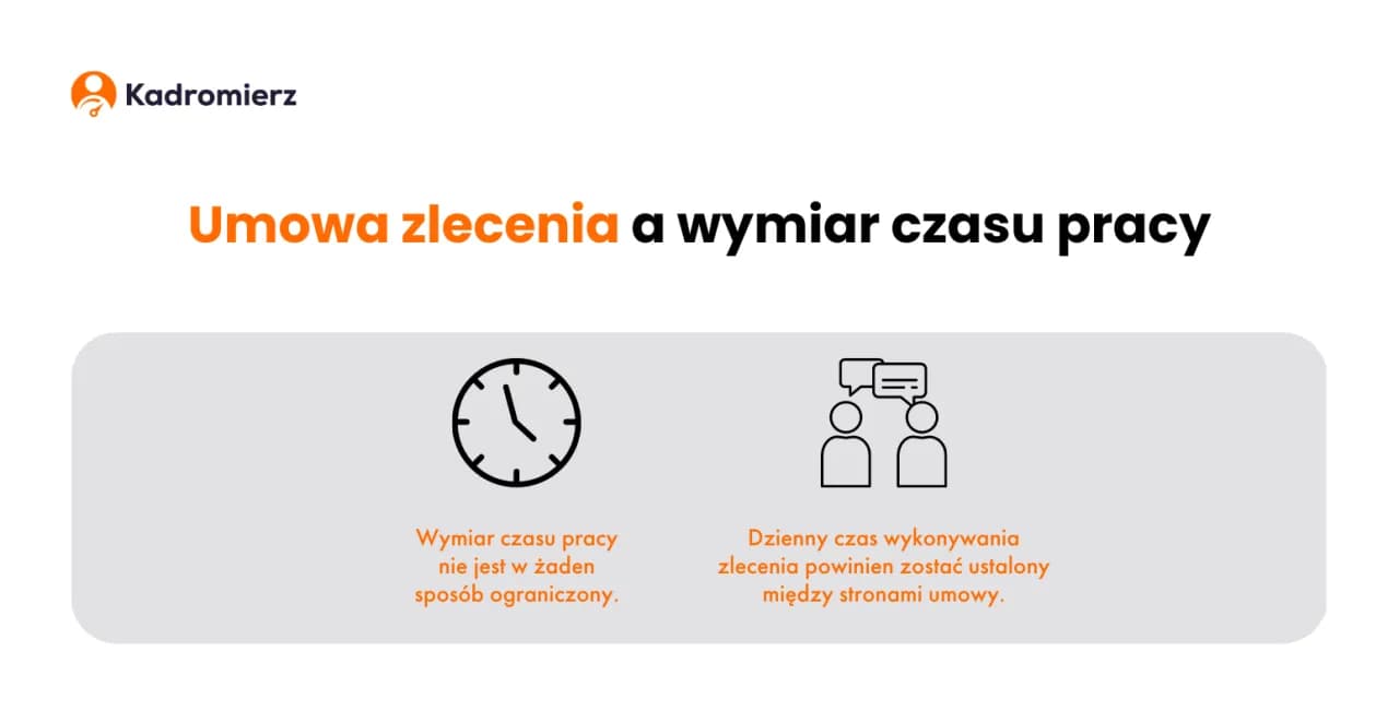 Ile godzin na umowę zlecenie? Poznaj elastyczność pracy i zasady